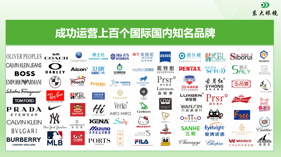 成功运营上百个国际国内知名品牌