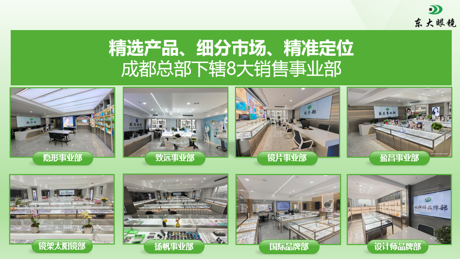 精选产品、细分市场、精准定位