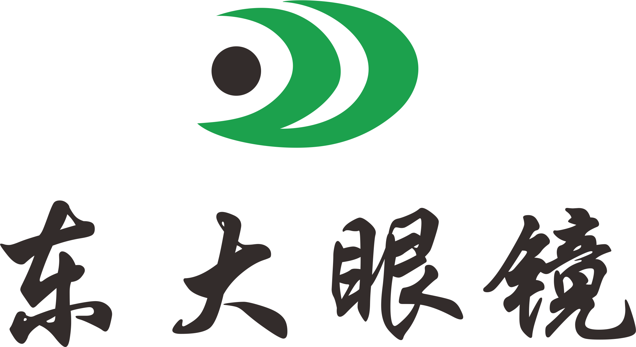 成都东大眼镜有限公司